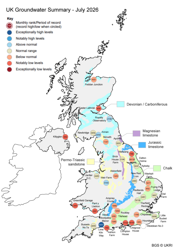 BGS analysis of the groundwater baseline observation network at the end of July 2026.